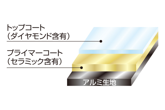 ダイヤモンドハードコート断面図