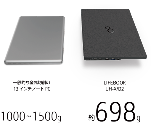 専用　ノートパソコン FMV LIFEBOOK UH75/D2ジャンク FMVU75D2Rb.jpg