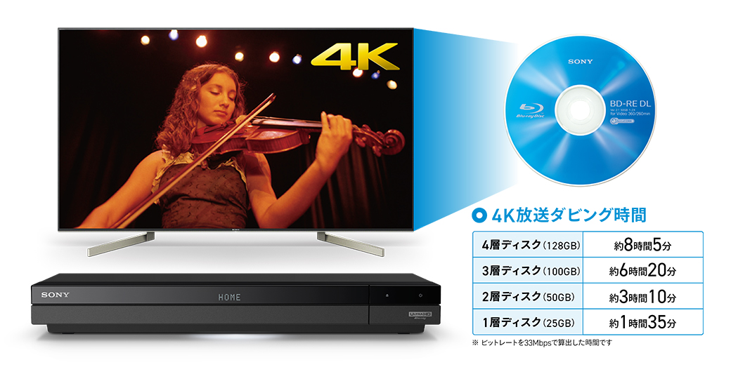 e-TREND｜ソニー（SONY） BDZ-FBW1000 [HDD 1TB搭載BD/DVDレコーダー