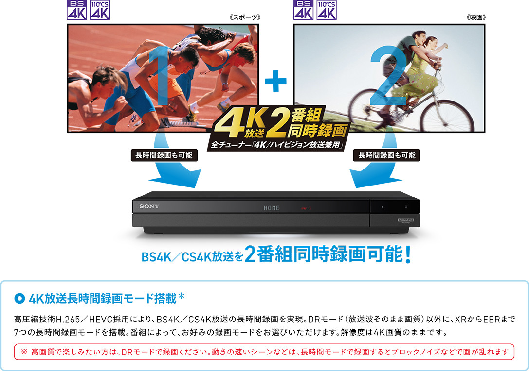 新品本物】 SONY ブルーレイレコーダー 3TB 3チューナー 4K BDZ