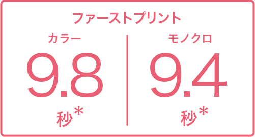 画像:ファーストプリント カラー 9.8秒* モノクロ 9.4秒*