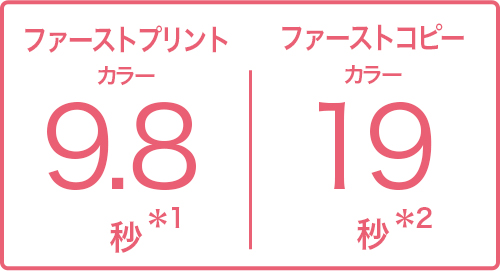 画像:ファーストプリント カラー 9.8秒*1 ファーストコピー カラー 19秒*2