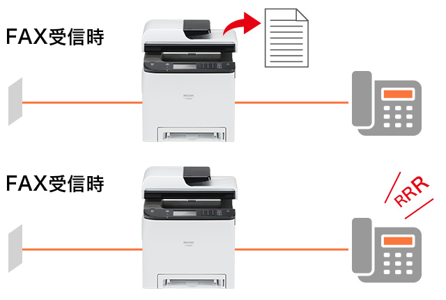 画像:FAX/TEL自動切替モードを装備