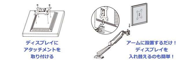 ディスプレイをアタッチメントで簡単設置！