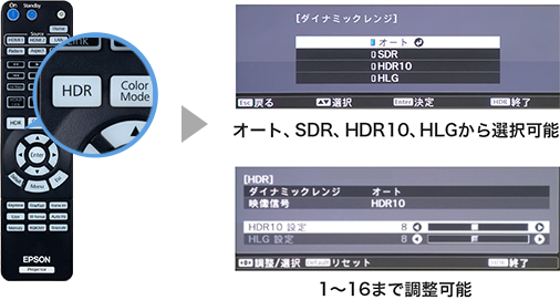 選べる16段階のHDR設定