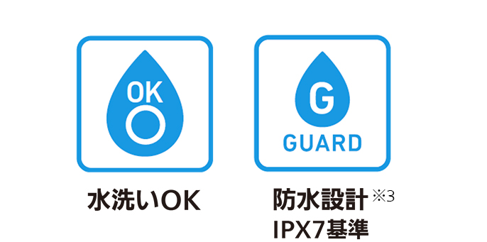 防水設計IPX7基準