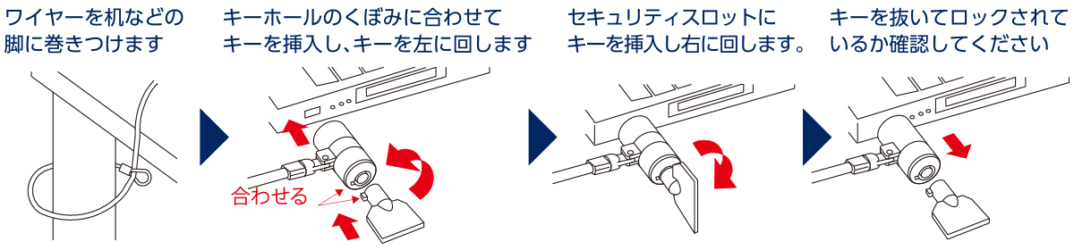 うす型PC