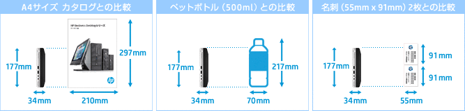 幅34mm、容量わずか1リットルの超小型筐体