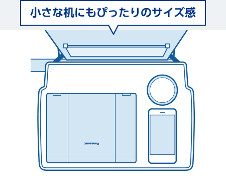 マグネシウム合金を使用したレッツノートのボディ