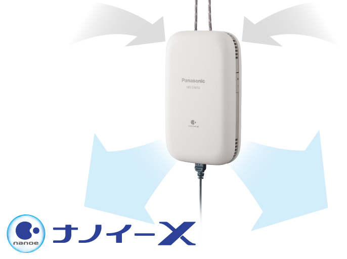 【イメージ】2つの吹き出し口から「ナノイーX」がすみずみまでいきわたる様子