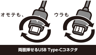 ウラ、オモテに関係なく挿せる