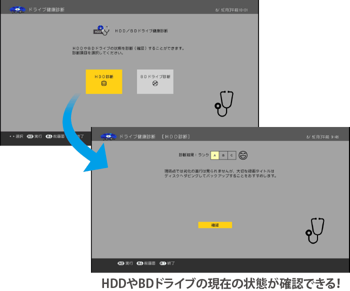 イメージ画像:HDDやBDドライブの今の状態が確認できる!