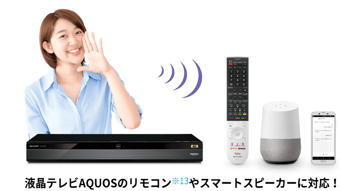 イメージ画像:液晶テレビAQUOSのリモコン※13やスマートスピーカーに対応!