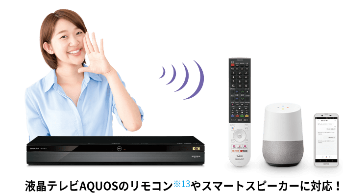 イメージ画像:液晶テレビAQUOSのリモコン※13やスマートスピーカーに対応！