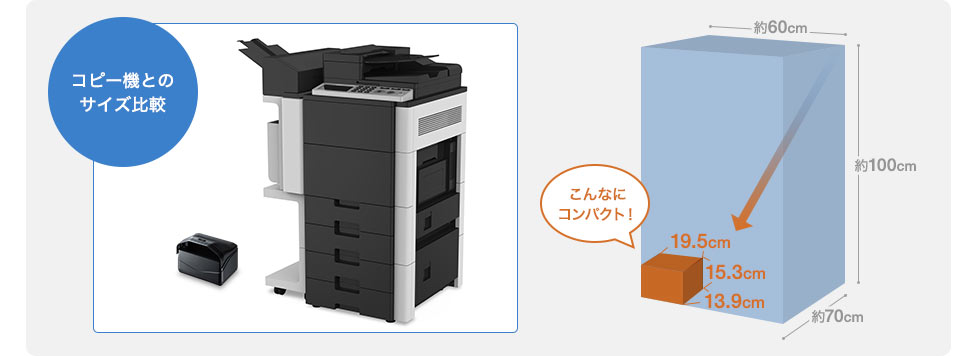 コピー機とのサイズ比較