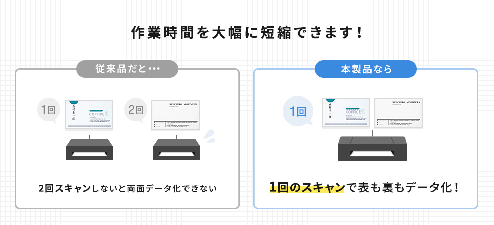 作業時間を大幅に短縮できます！