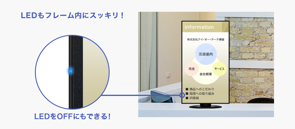 サイネージにも最適！
