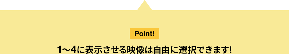 1〜4に表示させる映像は自由に選択できます