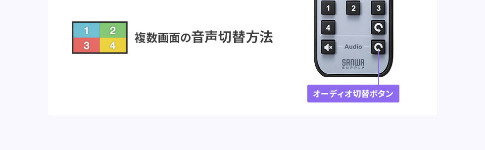 複数画面の音声切替方法　オーディオ切替ボタン