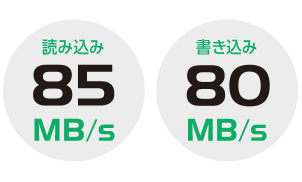 読み込み85MB/s、書き込み80MB/sの高速