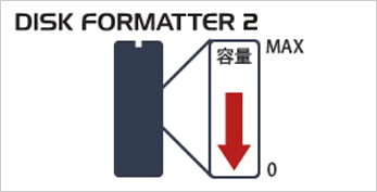 DISK FORMATTER 2