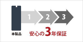 本体もHDDも安心の3年保証