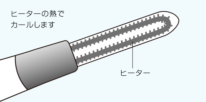 ダブルヒーター搭載