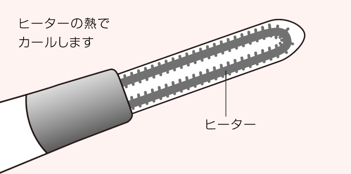 ダブルヒーター搭載