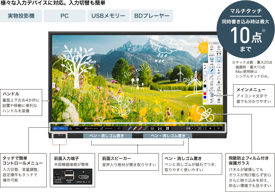 マルチタッチ 同時書き込み時は最大10点まで