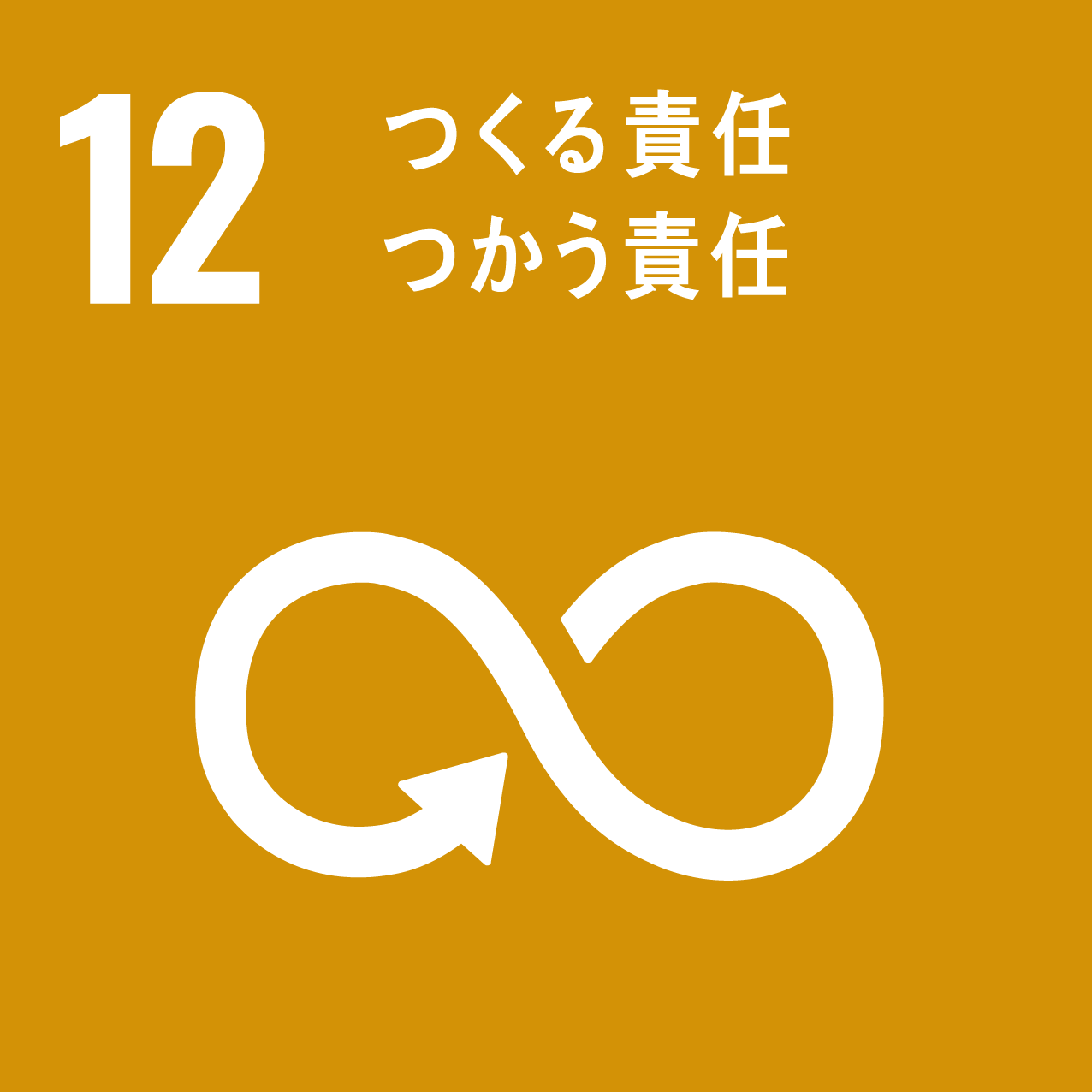 SDGs 12：つくる責任つかう責任