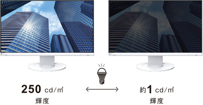 約1cd/m2まで輝度が下げられる