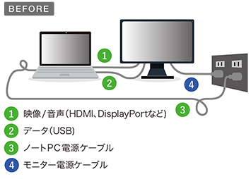 USBType-C BEFORE