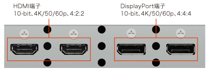 ColorEdge CG319X