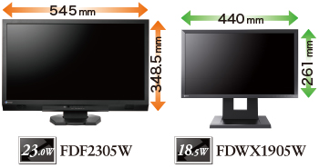 EIZO 18.5インチ液晶モニター DuraVision FDWX1905W