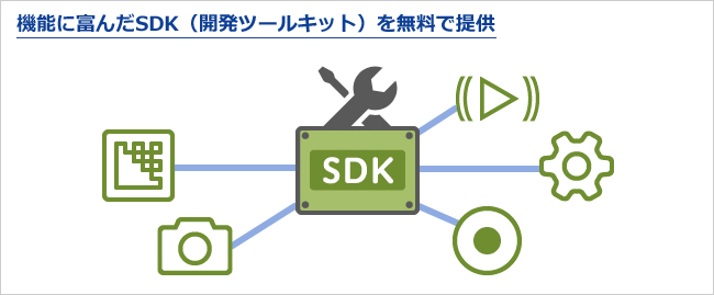 SKDイメージ