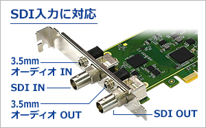 SDI入力に対応