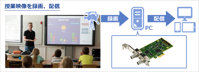 校内のHDカメラの映像を録画、配信