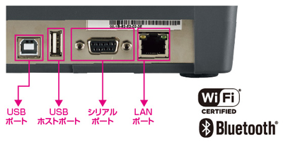 無線LAN/Bluetooth®で使用シーン拡大