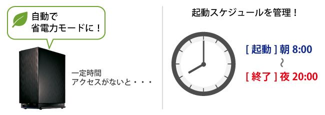 省電力モード＆スケジュールシャットダウン