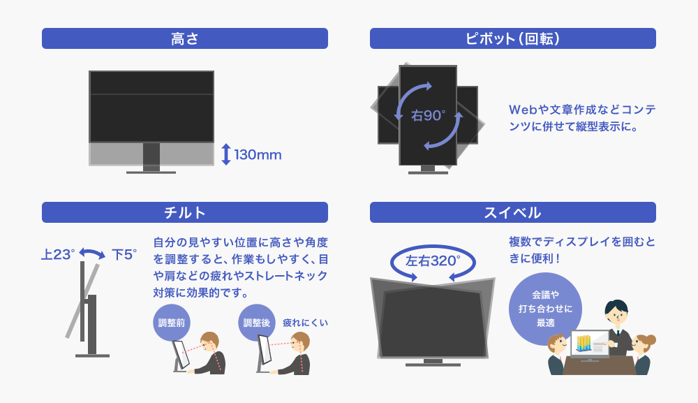 フレキシブルスタンドでお好みの高さ、角度に！