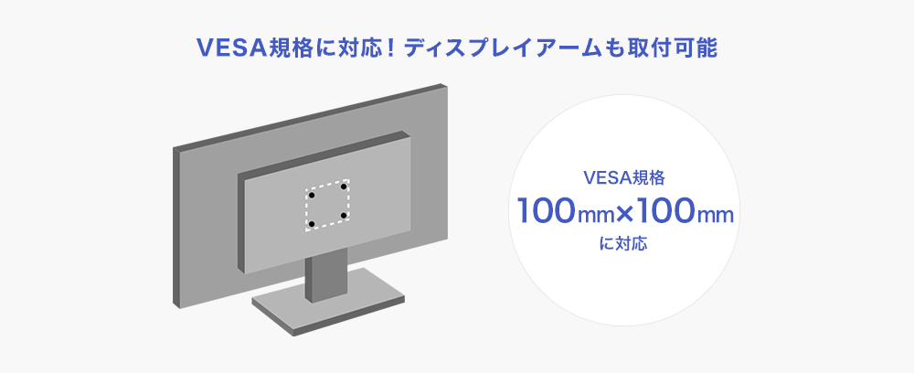 VESA規格に対応！