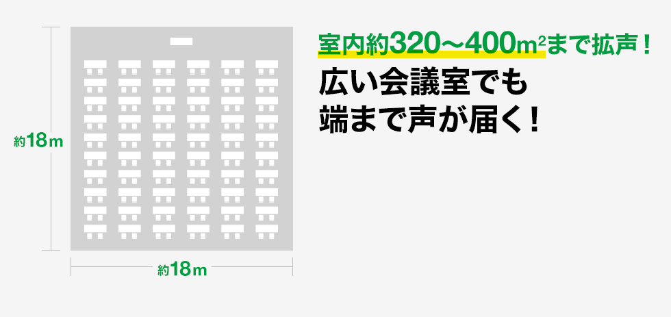 室内約320〜400平方メートルまで拡声！広い会議室でも端まで声が届く！