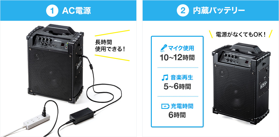 新しく着き サンワサプライ 拡声器スピーカー