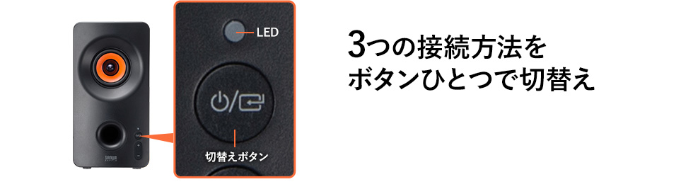 3つの接続方法をボタンひとつで切替え