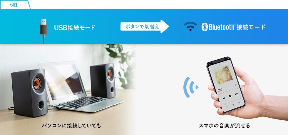 USB接続モード ボタンで切換え Bluetooth接続モード