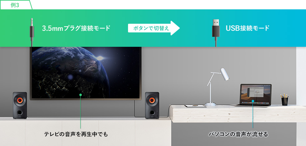 3.5mmプラグ接続モード ボタンで切換え USB接続モード