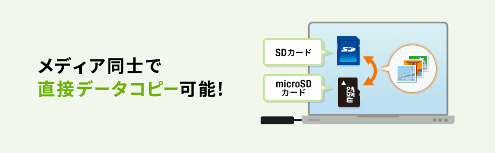 メディア同士で直接データをコピー可能！