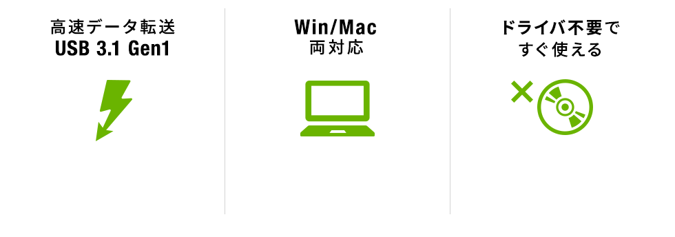 高速データ転送 USB 3.1Gen1 Win/Mac両対応 ドライバ不要ですぐ使える