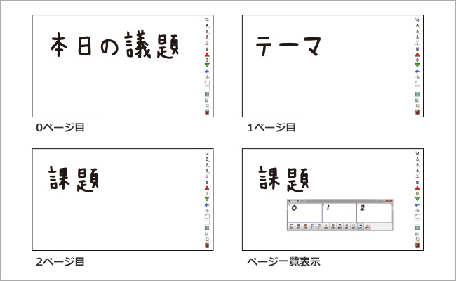 白板モードなら大型テレビを多機能ホワイトボードとして使える！