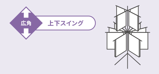 広角 上下スイング